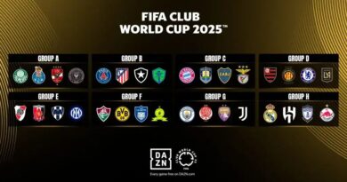 daftar tim piala dunia antarklub 2025