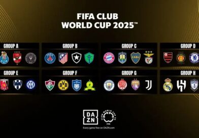 daftar tim piala dunia antarklub 2025