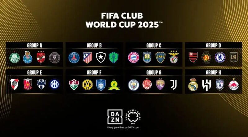 daftar tim piala dunia antarklub 2025