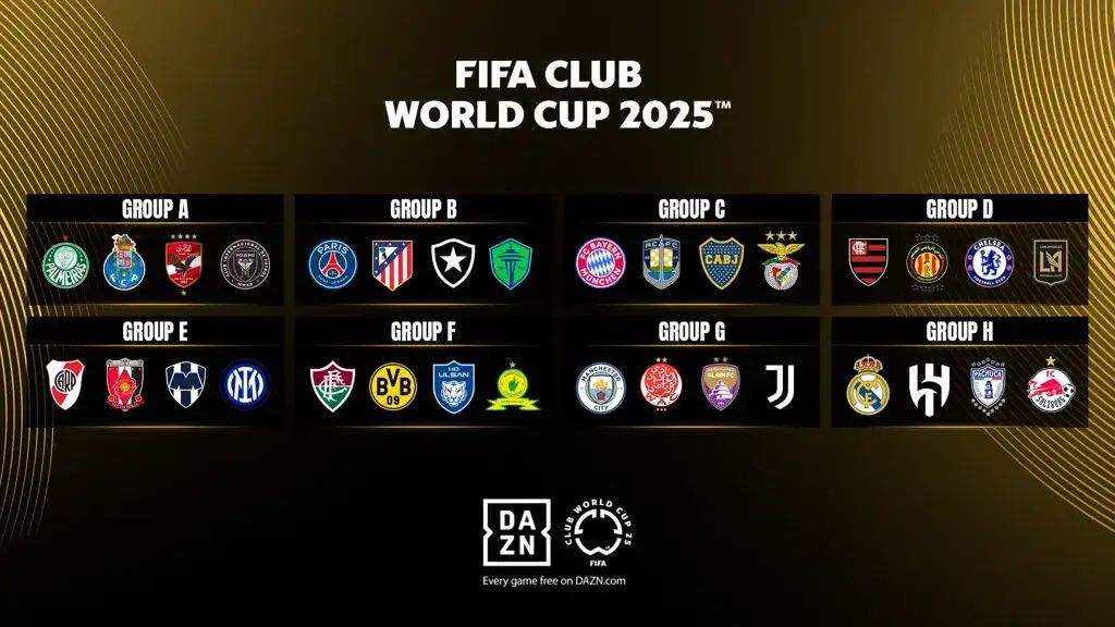 daftar tim piala dunia antarklub 2025