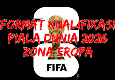 format kualifikasi piala dunia 2026 zona eropa