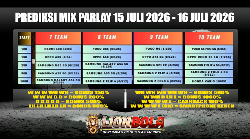 prediksi mix parlay 15 juli 2026 - 16 juli 2026