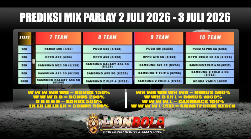 prediksi mix parlay 2 juli 2026 - 3 juli 2026